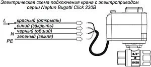 Кран шаровый с электроприводом Neptun Profi Click ¾" 230В 100037113200 Кран шаровый с электроприводом Neptun Profi Click ¾" 230В 100037113200, 4