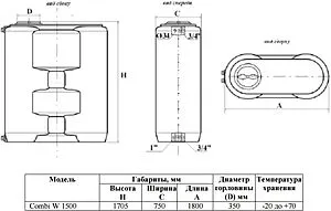 Бак для воды Aquatech Combi W-1500 синий ECH(A)COMBI-01500B-SP Бак для воды Aquatech Combi W-1500 синий ECH(A)COMBI-01500B-SP, 2