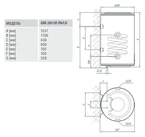 Бойлер комбинированного нагрева Gorenje GBK200ORLNB6 (200 л, 27.07 кВт) 546946 Бойлер комбинированного нагрева Gorenje GBK200ORLNB6 (200 л, 27.07 кВт) 546946, 2