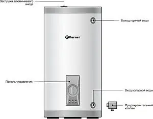 Водонагреватель накопительный электрический Thermex Praktik Floor IRP 300 F 151237 Водонагреватель накопительный электрический Thermex Praktik Floor IRP 300 F 151237, 5