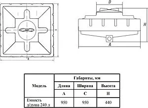 Бак для душа Aquatech 240л 950x950x440мм черный DMO(A)440-00240D-S Бак для душа Aquatech 240л 950x950x440мм черный DMO(A)440-00240D-S, 2