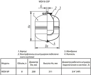 Расширительный бак Wester 8л 12 бар WDV 8P Расширительный бак Wester 8л 12 бар WDV 8P, 2