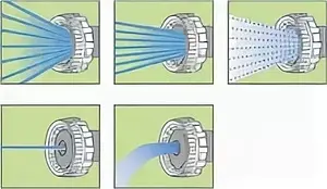 Пистолет-распылитель 5-позиционный ½" Raco Original 4255-55/520C Пистолет-распылитель 5-позиционный ½" Raco Original 4255-55/520C, 2