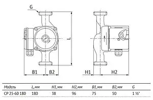Насос циркуляционный Unipump CP 25-60 180 76681 Насос циркуляционный Unipump CP 25-60 180 76681, 4