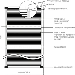 Пленочный теплый пол Национальный комфорт Slim Heat ПНК - 220 220Вт 1.0м² 100035777900 Пленочный теплый пол Национальный комфорт Slim Heat ПНК - 220 220Вт 1.0м² 100035777900, 4
