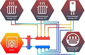 Гидрострелка до 50 кВт 1"н x 1"н Север-R-60 1945001 Гидрострелка до 50 кВт 1"н x 1"н Север-R-60 1945001, 3