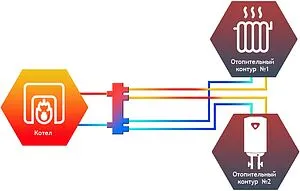 Гидрострелка до 70 кВт 1¼"н x 1"н Север-80К2(Aisi) 1915028 Гидрострелка до 70 кВт 1¼"н x 1"н Север-80К2(Aisi) 1915028, 3