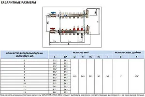 Группа коллекторная без расходомеров 7 отводов 1"в/в x ¾"ек Stout SMS 0922 000007 Группа коллекторная без расходомеров 7 отводов 1"в/в x ¾"ек Stout SMS 0922 000007, 2