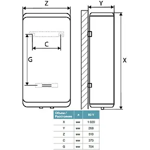 Водонагреватель накопительный электрический Thermex Flat Plus Pro IF 80 V (pro) 151024 Водонагреватель накопительный электрический Thermex Flat Plus Pro IF 80 V (pro) 151024, 2