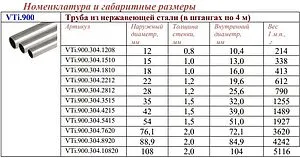 Труба из нержавеющей стали Valtec INOX-PRESS 35 x 1.5 мм штанга 4м VTi.900.304.3515 Труба из нержавеющей стали Valtec INOX-PRESS 35 x 1.5 мм штанга 4м VTi.900.304.3515, 4