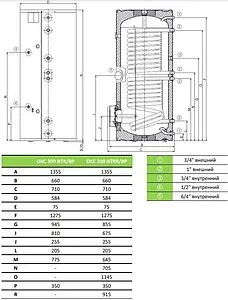 Бойлер косвенного нагрева с возможностью установки ТЭНа Drazice OKC 200 NTR/BP (32 кВт) 110770101 Бойлер косвенного нагрева с возможностью установки ТЭНа Drazice OKC 200 NTR/BP (32 кВт) 110770101, 2