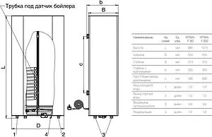 Бойлер комбинированного нагрева Royal Thermo AQUATEC INOX-F 100 (24 кВт) RTWX-F 100.1 Бойлер комбинированного нагрева Royal Thermo AQUATEC INOX-F 100 (24 кВт) RTWX-F 100.1, 2