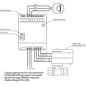 Контроллер Neptun СКПВ220В-din 2153658 Контроллер Neptun СКПВ220В-din 2153658, 2