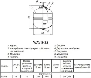 Гидроаккумулятор Wester 18л 10 бар WAV 18 Гидроаккумулятор Wester 18л 10 бар WAV 18, 2