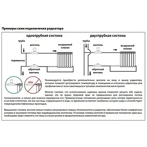 Радиатор алюминиевый 4 секции Fondital Calidor Super B4 500 Радиатор алюминиевый 4 секции Fondital Calidor Super B4 500, 2