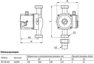 Насос циркуляционный для ГВС Unipump PН 20-60 130 66193 Насос циркуляционный для ГВС Unipump PН 20-60 130 66193, 2