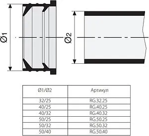 Манжета переходная белая D=50x32мм Sinikon RG.50.32 Манжета переходная белая D=50x32мм Sinikon RG.50.32, 2