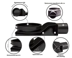 Лоток душевой Set 950мм h=62мм 0.8л/сек Pestan Confluo Frameless Line 950 13701234 Лоток душевой Set 950мм h=62мм 0.8л/сек Pestan Confluo Frameless Line 950 13701234, 4