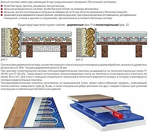 Пластина теплораспределительная 132x1000мм TECEfloor 77520007 Пластина теплораспределительная 132x1000мм TECEfloor 77520007, 3