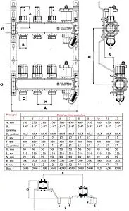 Группа коллекторная с расходомерами 6 отводов 1"в/в x ¾"ек Valtec VTc.586.EMNX.0606 Группа коллекторная с расходомерами 6 отводов 1"в/в x ¾"ек Valtec VTc.586.EMNX.0606, 2