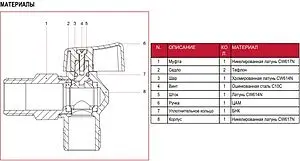 Кран шаровый угловой ½"н x ½"н Itap 3910012 Кран шаровый угловой ½"н x ½"н Itap 3910012, 3