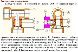 Кран шаровый трехпроходной ½"н x ¾"н x ½"в хром Valtec VT.256.N.04 Кран шаровый трехпроходной ½"н x ¾"н x ½"в хром Valtec VT.256.N.04, 3