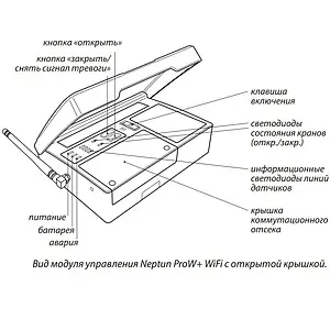 Модуль управления Neptun ProW+ WiFi 2163782 Модуль управления Neptun ProW+ WiFi 2163782, 3
