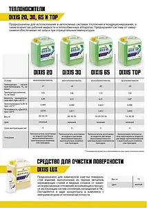 Теплоноситель (Антифриз) моноэтиленгликоль Dixis 65 20кг Теплоноситель (Антифриз) моноэтиленгликоль Dixis 65 20кг, 3
