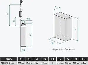 Насос скважинный центробежный 4" Водолей 60/27 БЦПЭУ 0.5-16У Насос скважинный центробежный 4" Водолей 60/27 БЦПЭУ 0.5-16У, 2