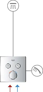 Термостат для 2 потребителей Grohe Grohtherm SmartControl хром 29119000 Термостат для 2 потребителей Grohe Grohtherm SmartControl хром 29119000, 3