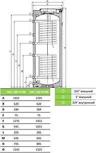 Бойлер косвенного нагрева Drazice OKC 200 NTRR (24 кВт) 110790801 Бойлер косвенного нагрева Drazice OKC 200 NTRR (24 кВт) 110790801, 2
