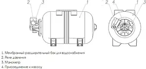 Комплексное решение Wester САУН-50 0-18-0760X Комплексное решение Wester САУН-50 0-18-0760X, 2