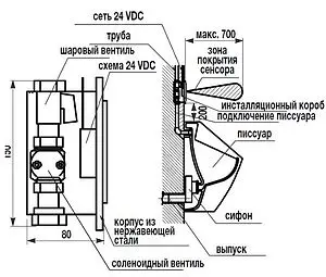 Автоматическое устройство смыва для писсуара (от сети 24V) Jika Golem хром глянцевый 8.9482.8.000.000.1 Автоматическое устройство смыва для писсуара (от сети 24V) Jika Golem хром глянцевый 8.9482.8.000.000.1, 3