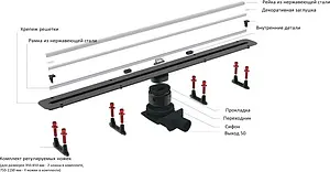 Лоток душевой Set 750мм h=72мм 0.8л/сек Pestan Confluo Slim Line 750 13100034 Лоток душевой Set 750мм h=72мм 0.8л/сек Pestan Confluo Slim Line 750 13100034, 5