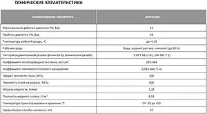 Труба медная неотожженная JINTIAN 15 x 1.0 мм штанга 5м JT150010005 Труба медная неотожженная JINTIAN 15 x 1.0 мм штанга 5м JT150010005, 3