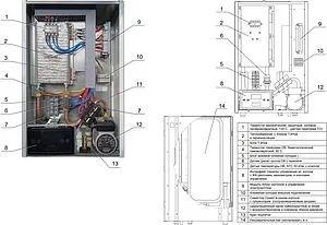 Котел электрический одноконтурный 12кВт Arderia E12 2202211 Котел электрический одноконтурный 12кВт Arderia E12 2202211, 3