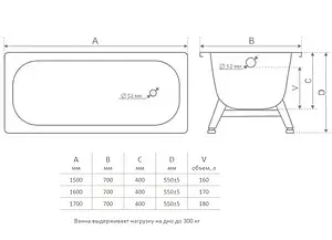 Ванна стальная Tevro 150х70 белый лотос T-52902 Ванна стальная Tevro 150х70 белый лотос T-52902, 2