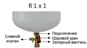 Присоединительный комплект для расширительного бака 1"в x 1"нг x ¾"н Reflex 7613100 Присоединительный комплект для расширительного бака 1"в x 1"нг x ¾"н Reflex 7613100, 3