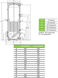 Бойлер косвенного нагрева с возможностью установки ТЭНа Drazice OKC 500 NTR/BP (58 кВт) 121370101 Бойлер косвенного нагрева с возможностью установки ТЭНа Drazice OKC 500 NTR/BP (58 кВт) 121370101, 2