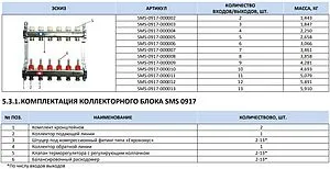 Группа коллекторная с расходомерами 9 отводов 1"в/в x ¾"ек Stout SMS 0917 000009 Группа коллекторная с расходомерами 9 отводов 1"в/в x ¾"ек Stout SMS 0917 000009, 3