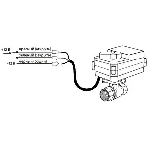 Система защиты от протечек Neptun Bugatti ProW+ ¾" 2156534 Система защиты от протечек Neptun Bugatti ProW+ ¾" 2156534, 5
