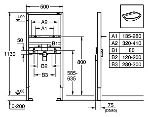 Инсталляция для раковины Grohe Rapid SL 38554001 Инсталляция для раковины Grohe Rapid SL 38554001, 2