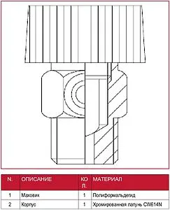 Воздухоотводчик ручной ½"н Itap 1940012 Воздухоотводчик ручной ½"н Itap 1940012, 3