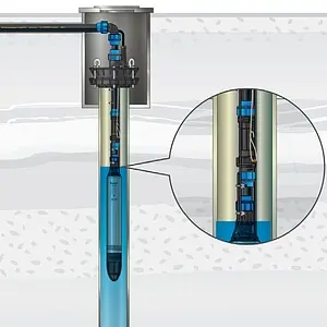 Сливной клапан 32мм x 1"н Джилекс ПРО 9160 Сливной клапан 32мм x 1"н Джилекс ПРО 9160, 3