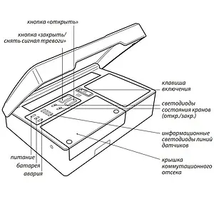 Модуль управления Neptun ProW+ 2153651 Модуль управления Neptun ProW+ 2153651, 2