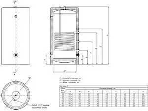 Бойлер косвенного нагрева с возможностью установки ТЭНа S-Tank P 150 (19.2 кВт) 4.0001 Бойлер косвенного нагрева с возможностью установки ТЭНа S-Tank P 150 (19.2 кВт) 4.0001, 2