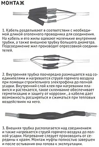 Муфта термоусадочная UniPump 4x1,5...2,5мм² 84564 Муфта термоусадочная UniPump 4x1,5...2,5мм² 84564, 3