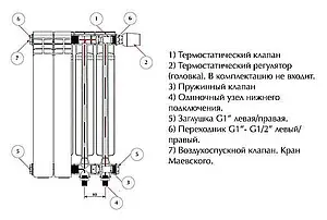 Радиатор биметаллический 12 секций нижнее правое подключение Rifar Monolit Ventil 500 белый RMVR50012 Радиатор биметаллический 12 секций нижнее правое подключение Rifar Monolit Ventil 500 белый RMVR50012, 3
