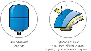 Гидроаккумулятор Джилекс 10 ВП 8 бар 7011 Гидроаккумулятор Джилекс 10 ВП 8 бар 7011, 5