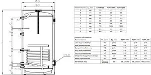 Бойлер косвенного нагрева с возможностью установки ТЭНа Ballu AQUASTAR INOX 200 (35 кВт) ASWX 200 Бойлер косвенного нагрева с возможностью установки ТЭНа Ballu AQUASTAR INOX 200 (35 кВт) ASWX 200, 2